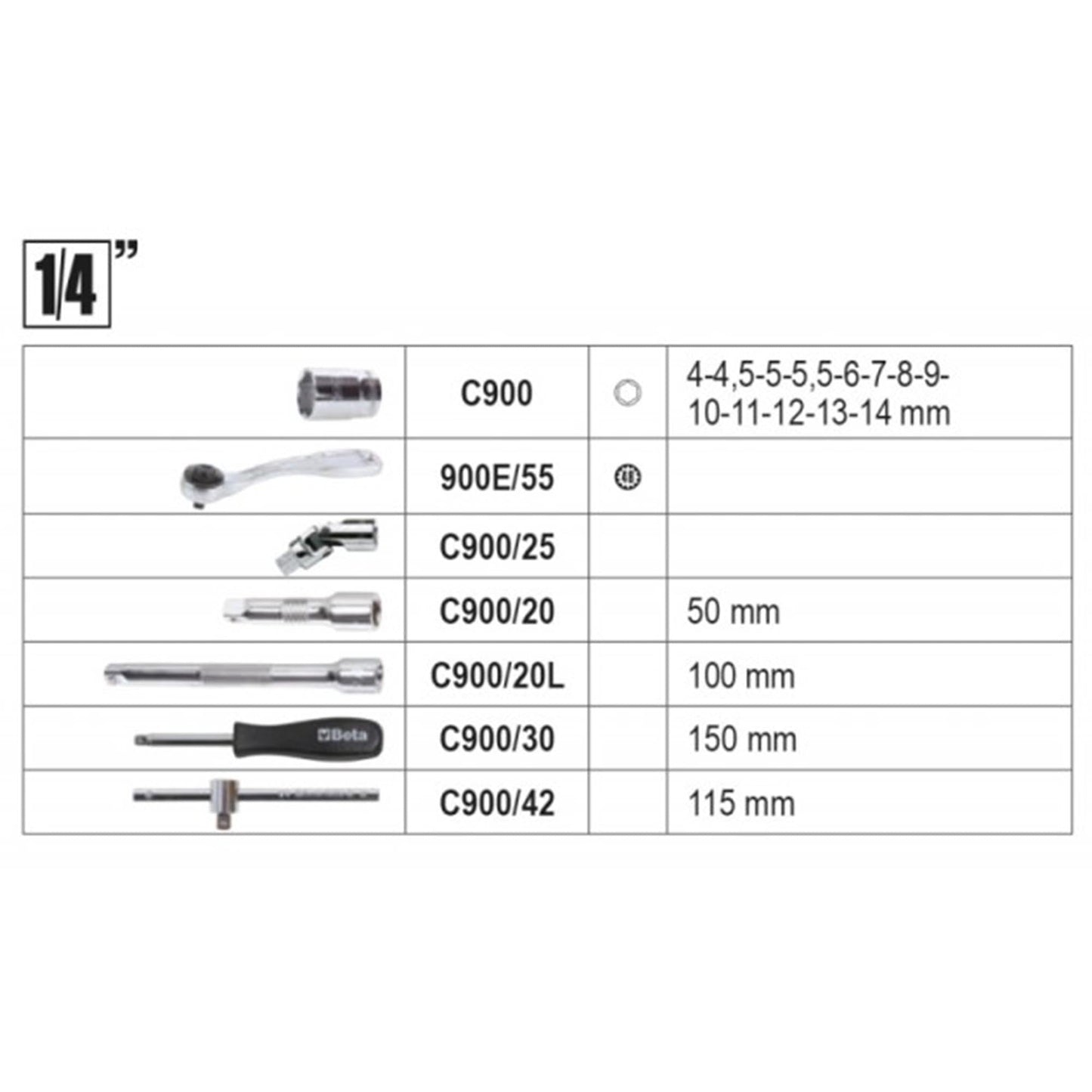 Valigetta Porta chiavi Beta 2047E C108